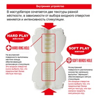 Мастурбатор Smart